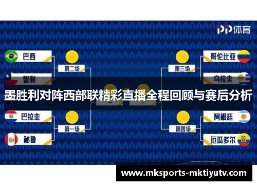 墨胜利对阵西部联精彩直播全程回顾与赛后分析